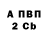 Бошки Шишки VHQ Kostya Serheev